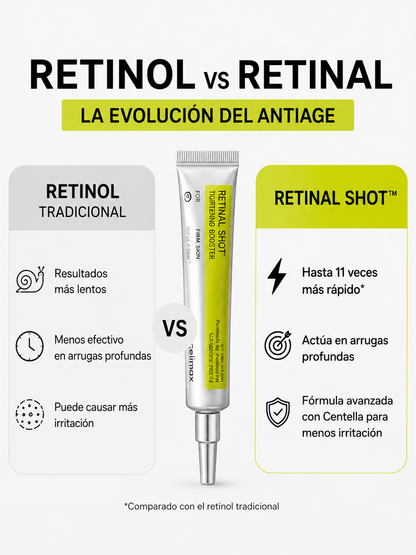 ✨ Retinal Shot™ | Reafirma, Tensá y Rejuvenecé tu Piel Mientras Duermes